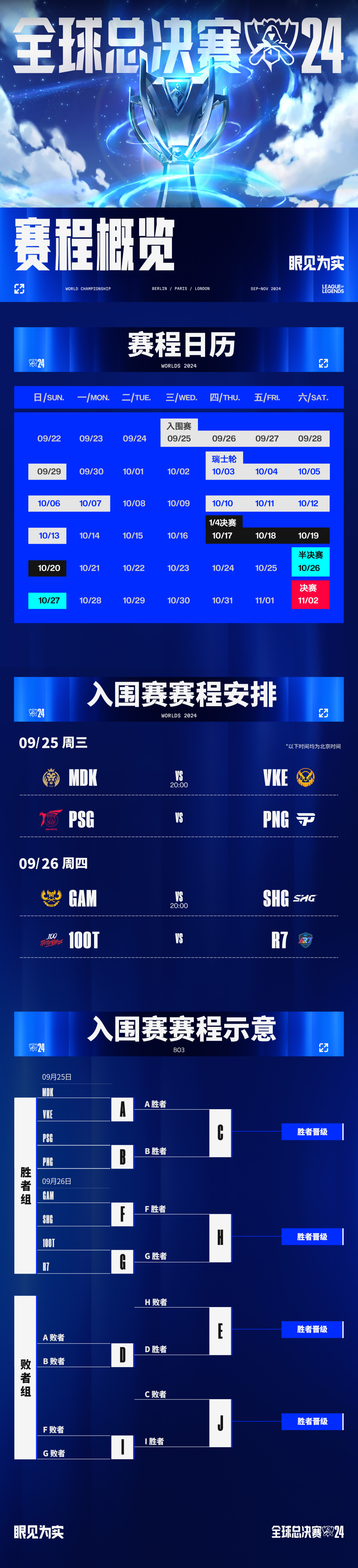 开云体育官网-技术流与激情碰撞，英雄联盟决赛再创新高